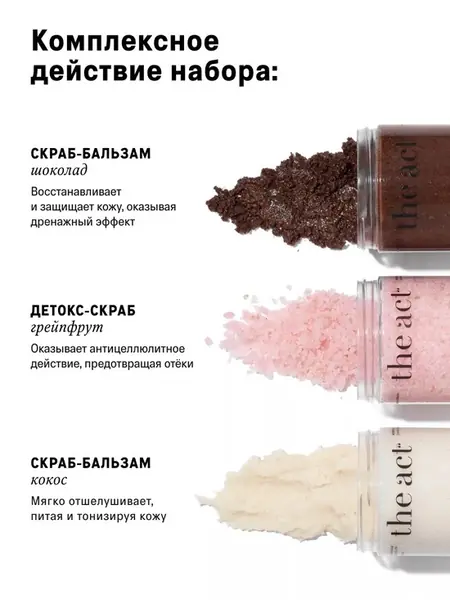 Антицеллюлитный скраб