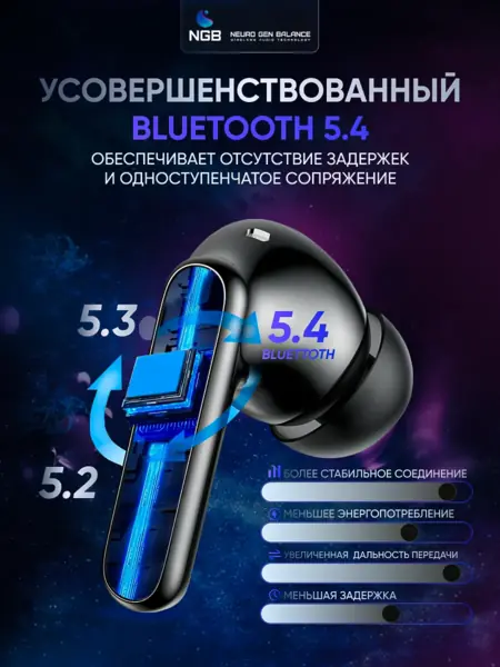 Наушники NGB
