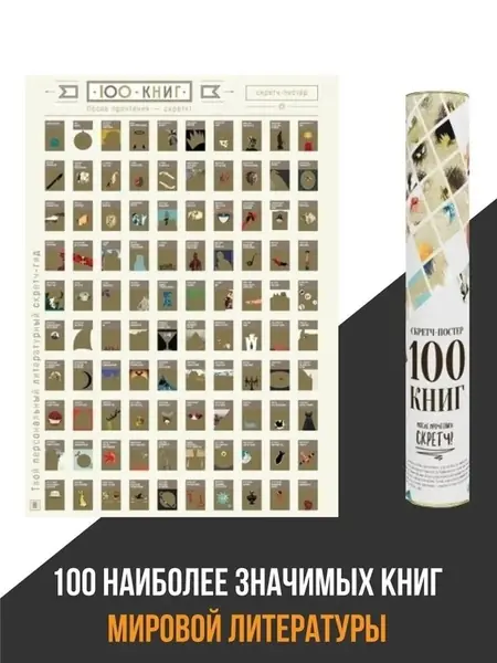 Скретч постер