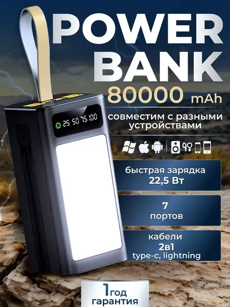 Повербанк 80000 mAh