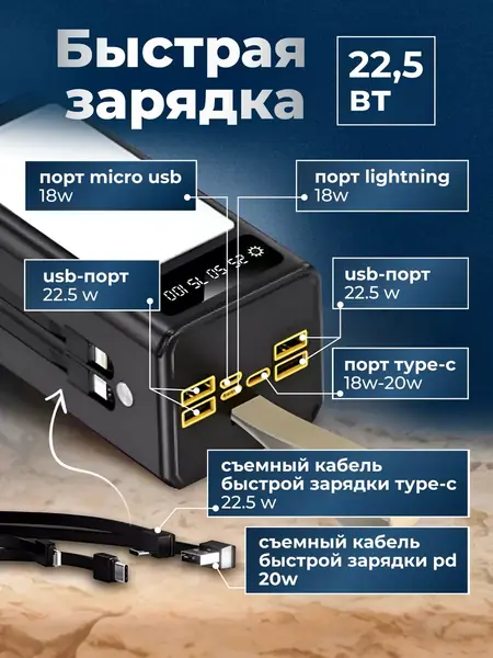 Повербанк 80000 mAh