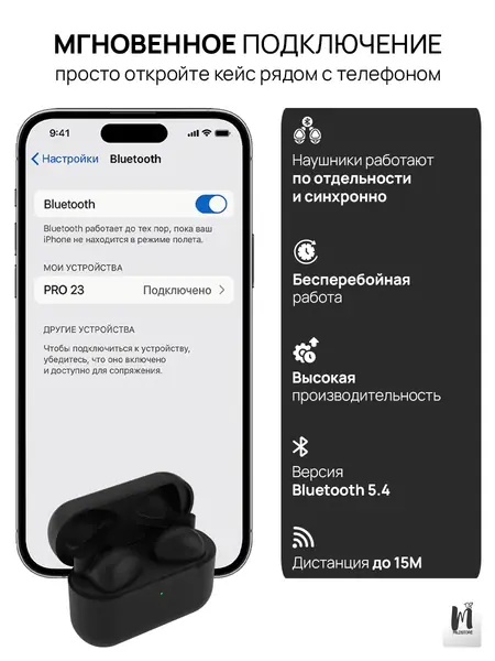Наушники беспроводные