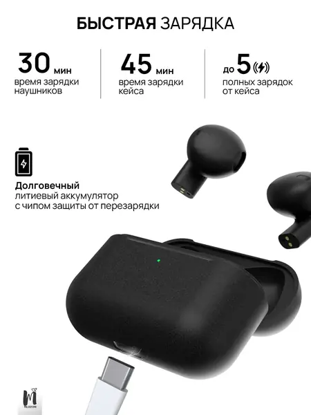 Наушники беспроводные