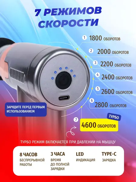 вибромассажер