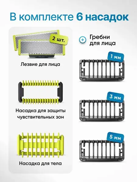 Триммер для бороды и тела OneBlade