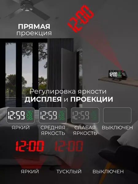 Часы электронные настенные с проекцией