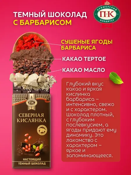 Набор шоколада