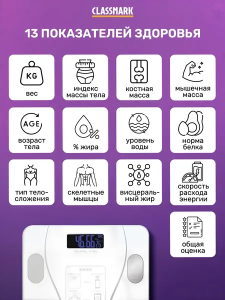 Весы напольные умные