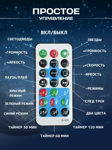 Ночник проектор