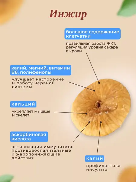 Конфеты ассорти из сухофруктов
