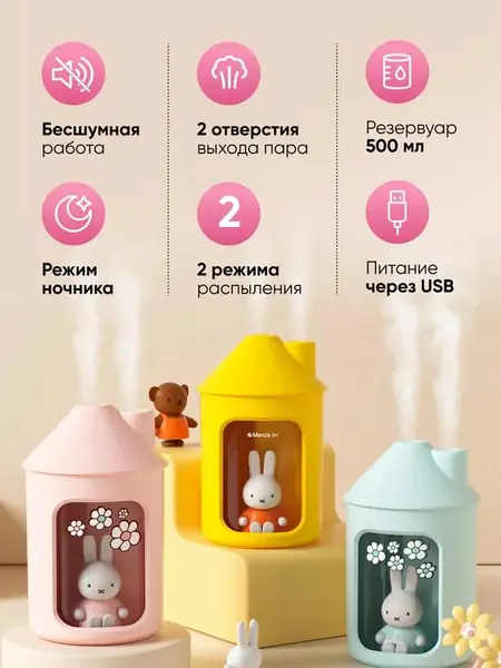 Увлажнитель воздуха-ночник