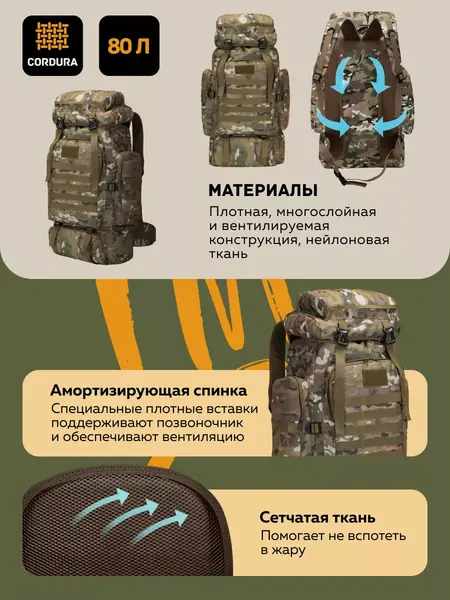 Рюкзак тактический