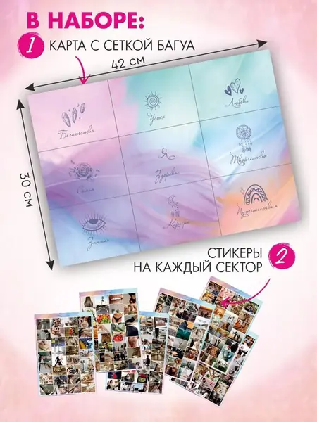 Карта желаний