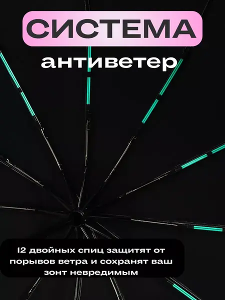 Зонт складной