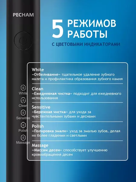 Электрическая зубная щетка