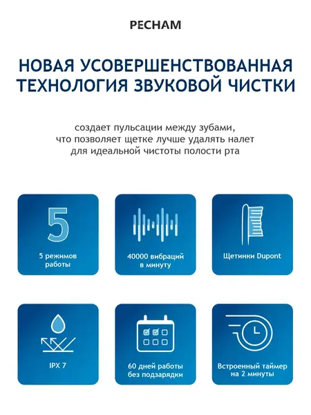 Электрическая зубная щетка