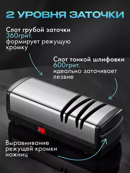 Точилка для ножей