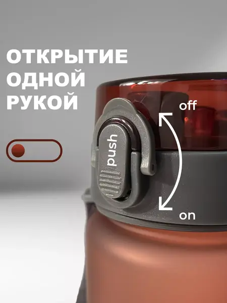 Спортивная бутылка