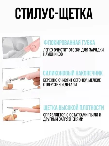 Набор для чистки гаджетов