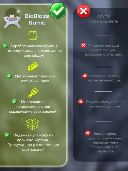 Биокамин малый