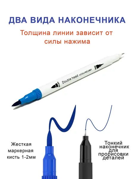 Маркеры для скетчинга