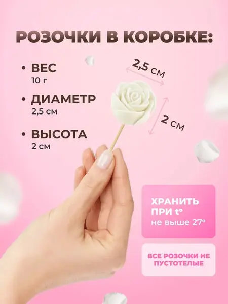 Букет конфет