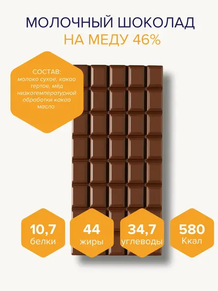 Шоколад без сахара на меду