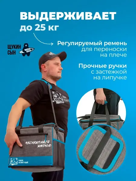 Термосумка