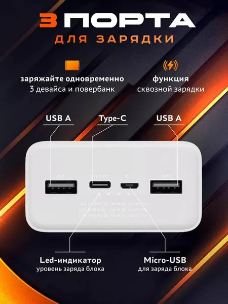 Внешний аккумулятор Power Bank