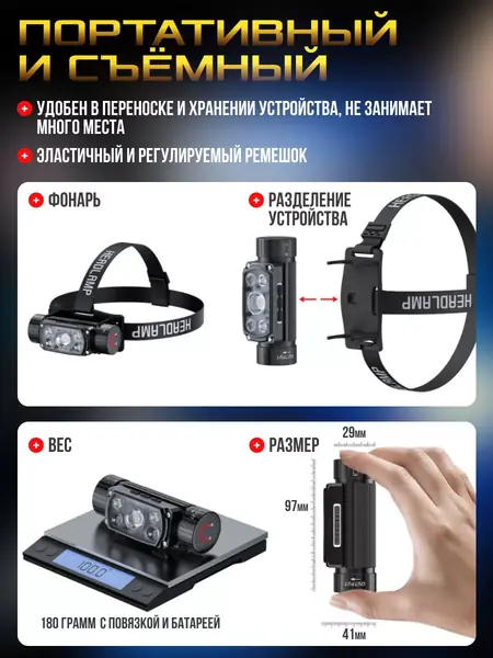 Фонарь налобный