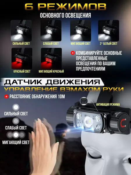 Фонарь налобный