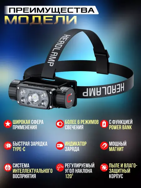 Фонарь налобный