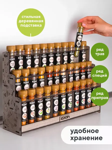 Подарочный набор специй