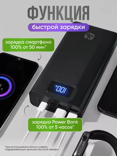 Повербанк 30000