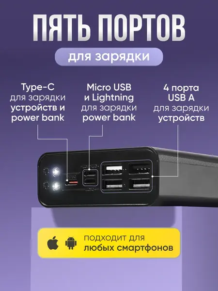 Повербанк 30000