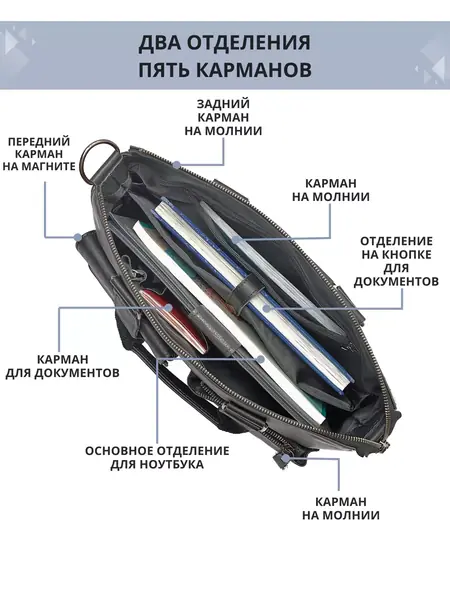 Сумка портфель кожаная