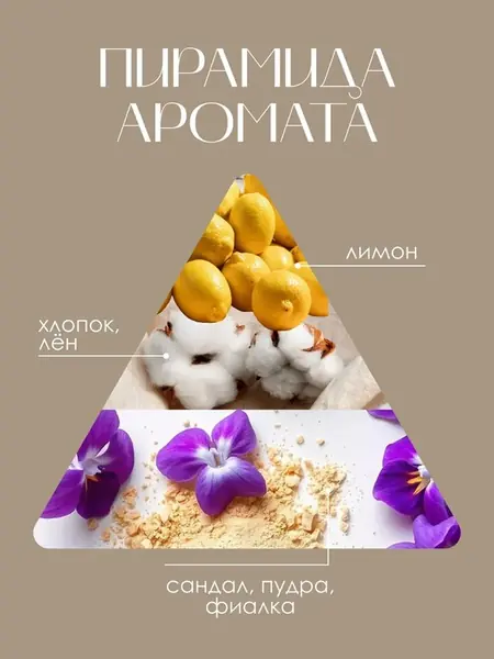 Аромасаше
