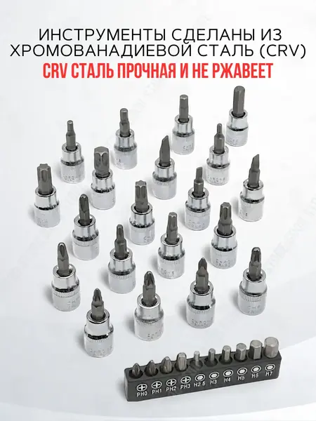 Набор инструментов для автомобиля