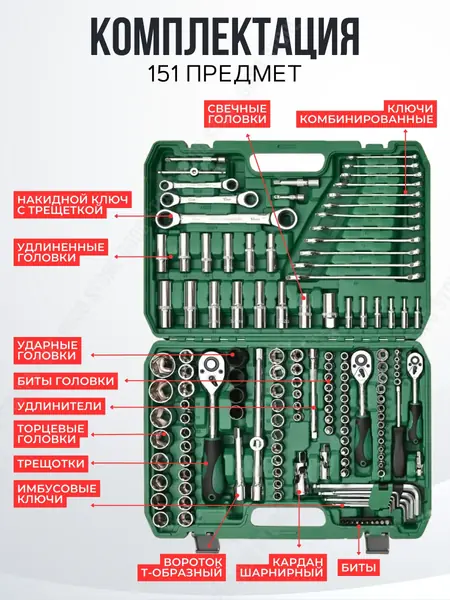 Набор инструментов для автомобиля