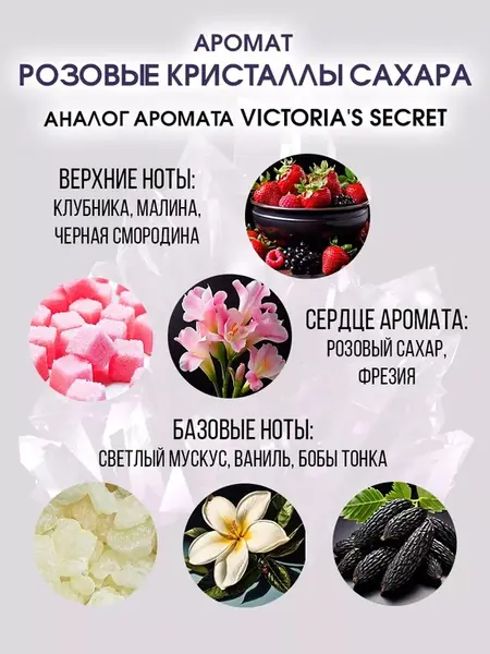 Подарочный набор