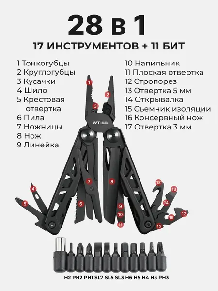 Мультитул армейский