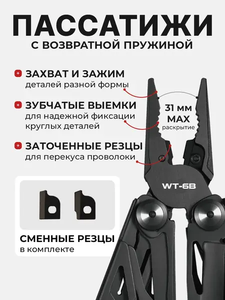 Мультитул армейский