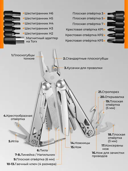 Мультитул тактический