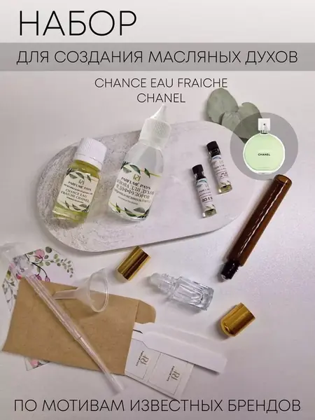 Набор для духов Франция