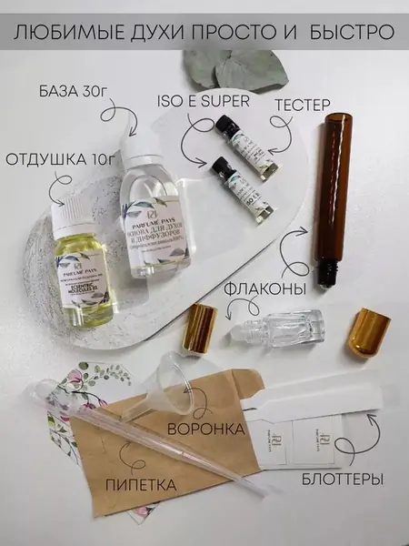 Набор для духов Франция