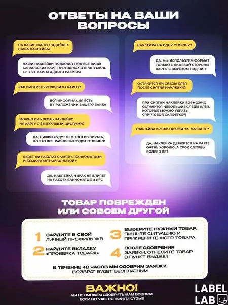 Наклейка на карту