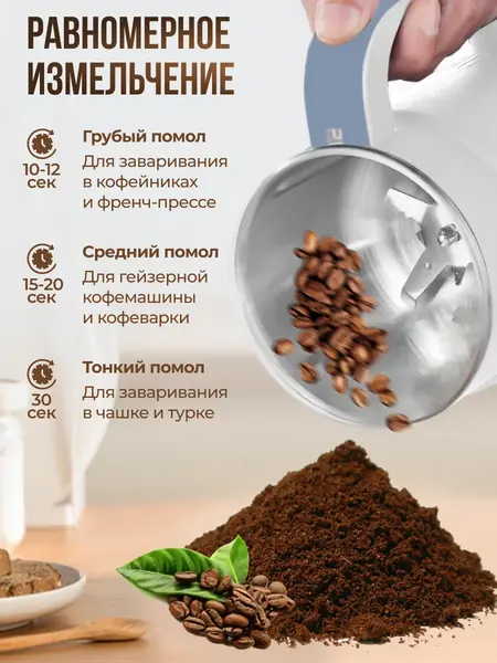 Кофемолка электрическая