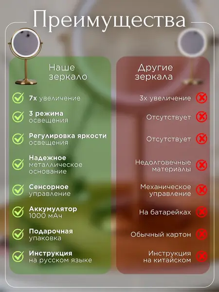 Зеркало настольное