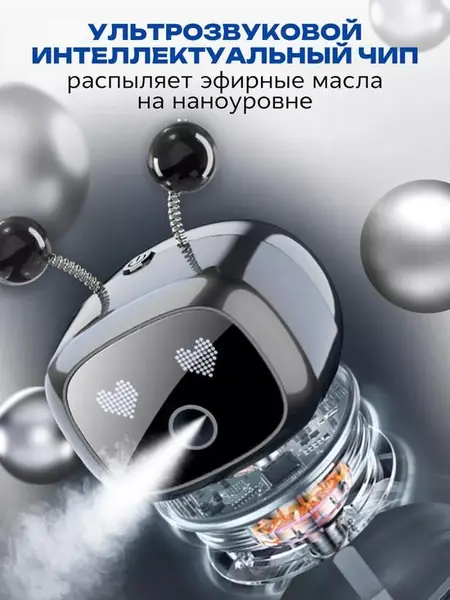 Автоматический умный ароматизатор в машину