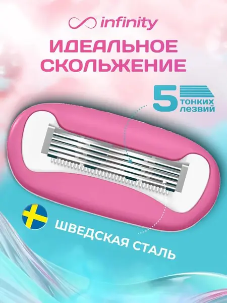 Бритва BubbleGum